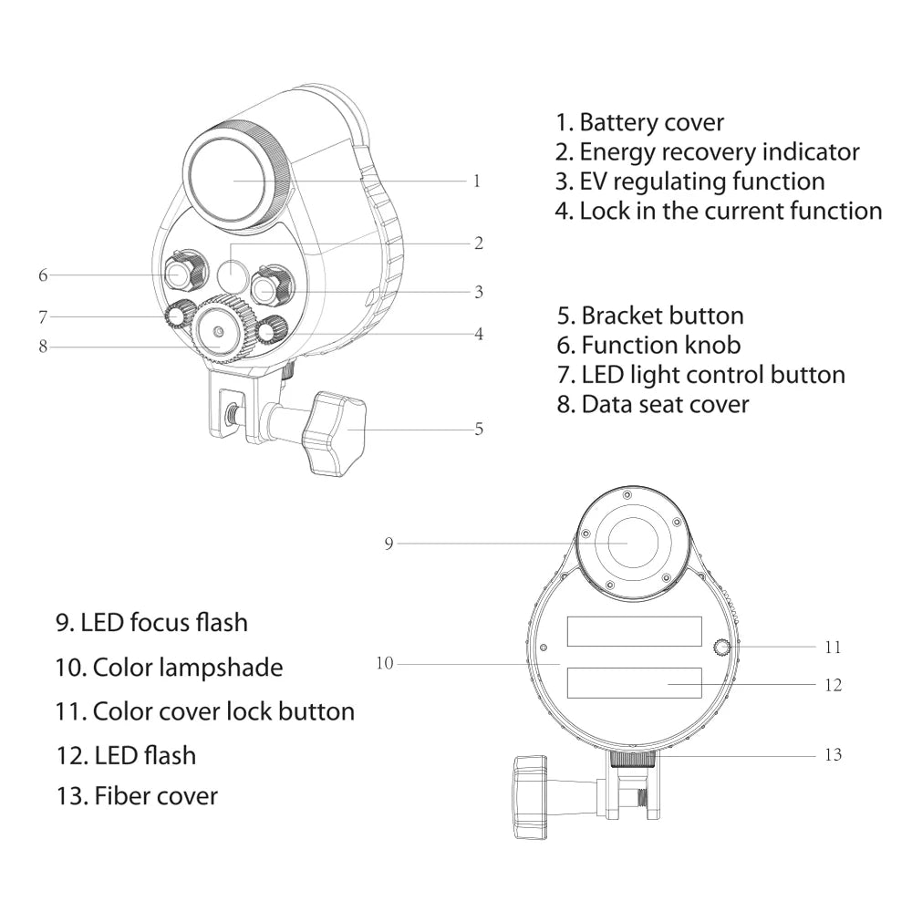 Sizeea frogs SizeT-100-Pro Flash Sizetrobe Diving Waterproof Max. 100m328ft 5600K with Optic Cable Housing Diving Case for Underwater Photography