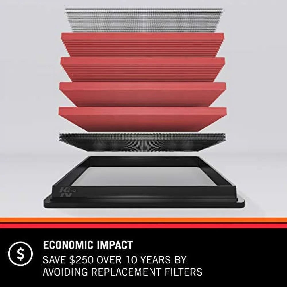 K&N Engine Air Filter: High Performance, Premium, Washable, Replacement Filter: 2011-2019 Kia/Hyundai L4 (Sizeoul, Rio, Rio III, Rio5, Accent, Veloster), 33-2472