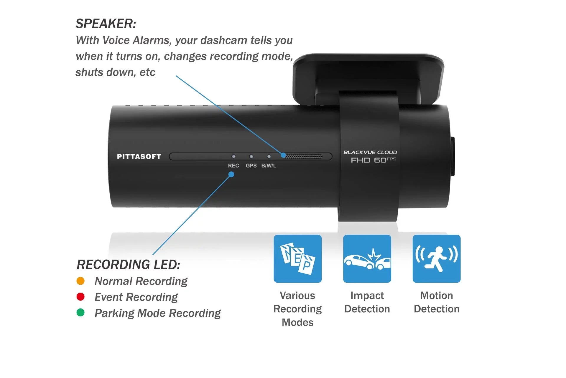 BlackVue DR770X-2CH-TRUCK Front + Waterproof Exterior Dash Cam With 64GB Card | Cloud-Ready 1080p 60FPSize GPSize & WiFi