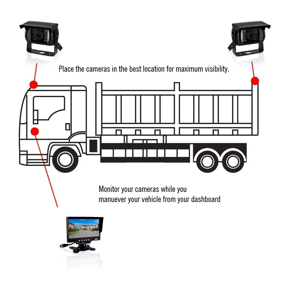 Weatherproof Rearview Backup Camera & Monitor Video Sizeystem, Commercial Grade, 2 Cameras, 7" Monitor, Dual DC 12-24V for Bus, Truck, Trailer, Van