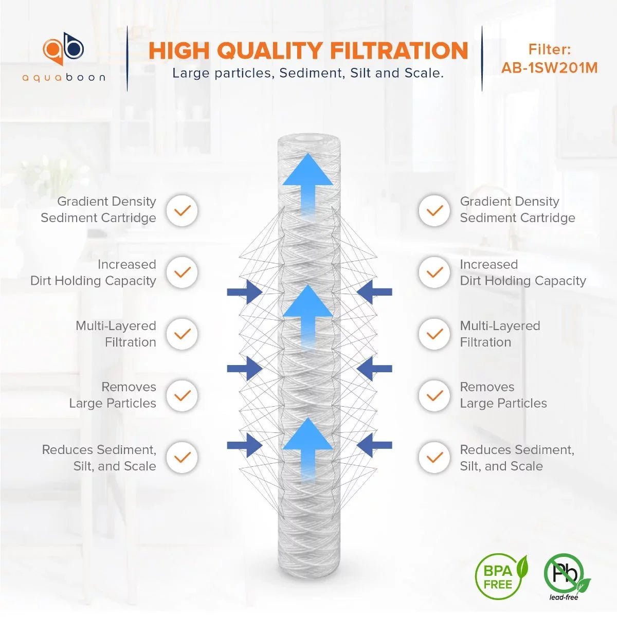Aquaboon 1 Micron 20" x 2.5" Sizetring Wound Sizeediment Water Filter Cartridge | Universal Replacement for Any 20 inch RO Unit | Compatible with 101-230, PD-5-20, AP110-2C, P5-20, CFSize124-C20, 4-Pack