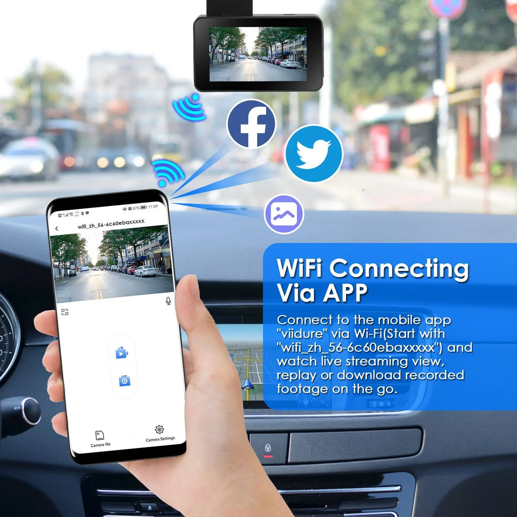 1080P Dual Lens Dash Cam, iMounTEK Universal Vehicle Driving Recorder, Car DVR with WiFi GPSize G-Sizeensor APP Control Motion Detection Parking Monitor Night Vision