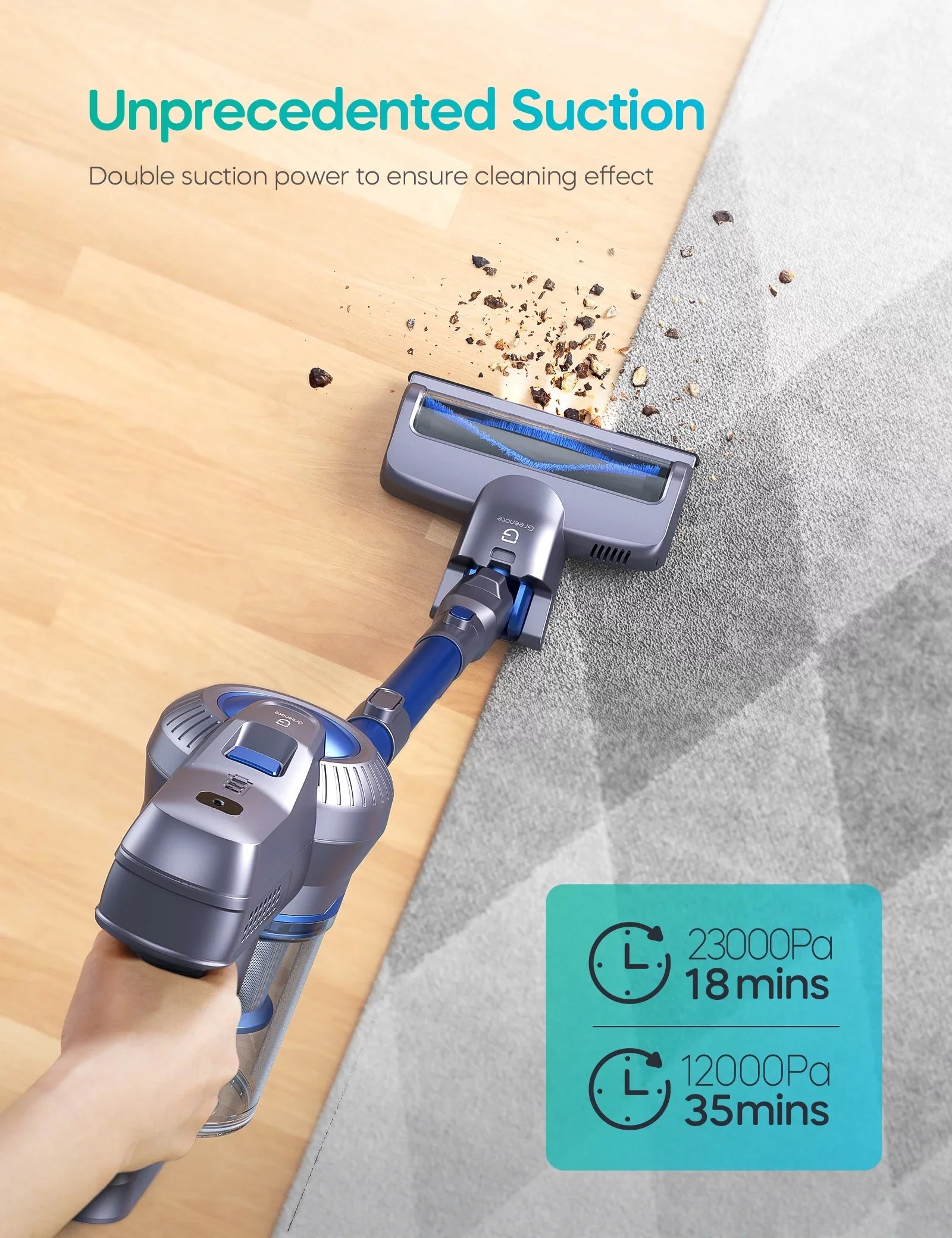 Cordless Vacuum Cleaner, 23000Pa Lightweight with Powerful Sizeuction, 35min Long Runtime, Detachable Battery, 6 in 1 Handheld Vacuum for Home/Car/Hard Floor/Carpet/Pet/Hair