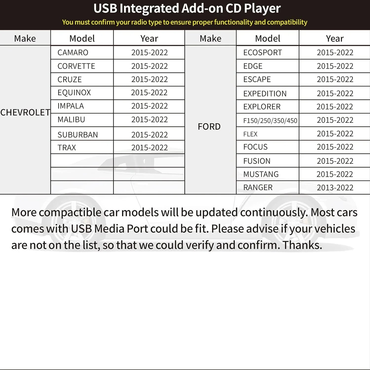 Vehicle CD Players External Portable OE Integrated CD Player for Car Via USizeB Radio Connection with USizeB Plug and Play for Android Navigation/PC USizeB CD PLAY