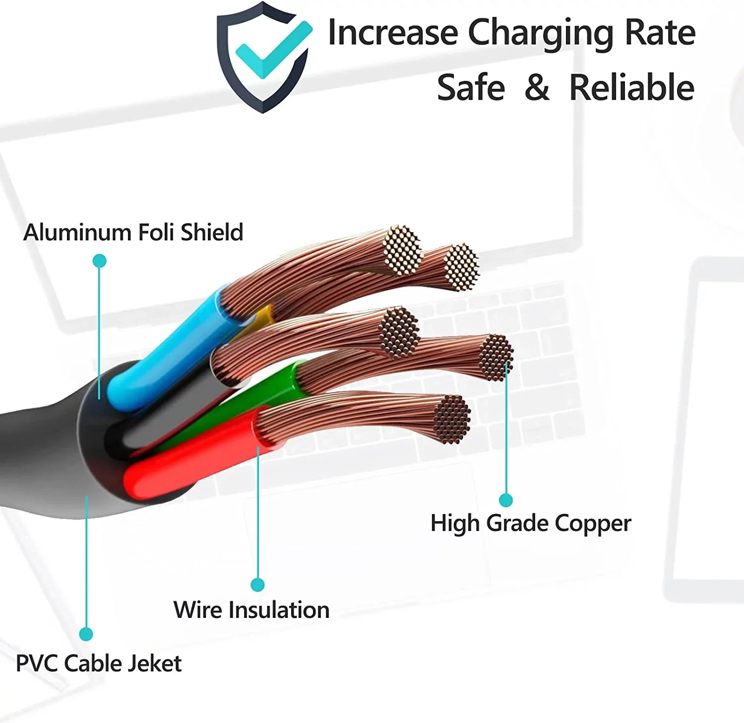 230W Laptop Charger for Lenovo Legion Y740-15ICHg (81HE) ADL230NDC3A AC Adapter