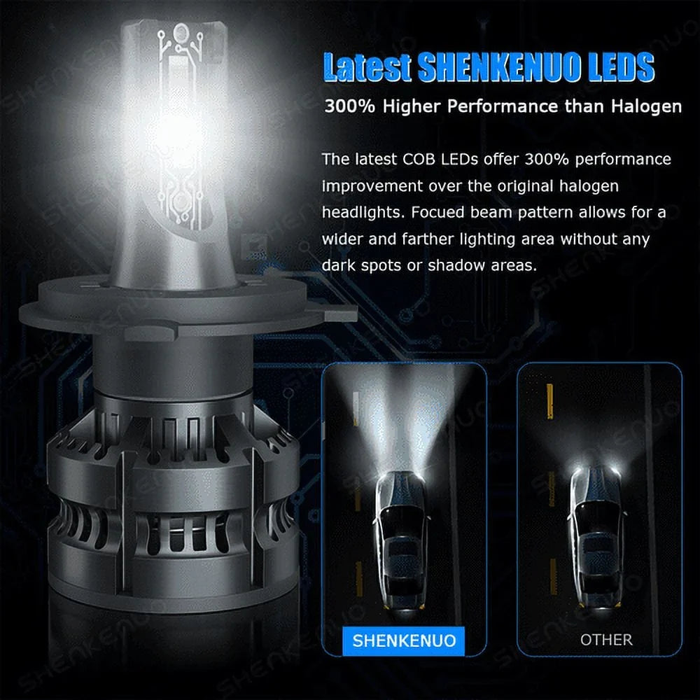 Ultra Bright LED headlight bulb for Kawasaki Ninja ZX-6 ZX0E 1993-1997: USizeA