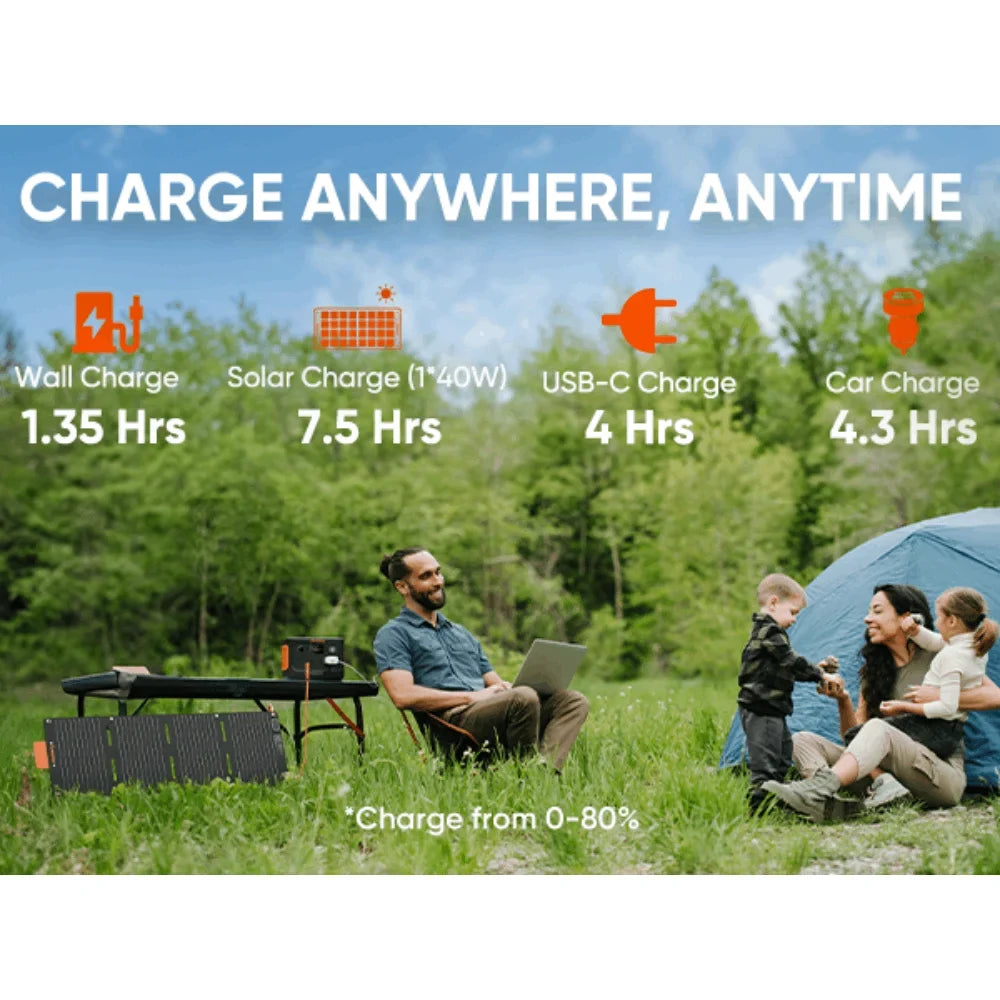 Jackery Explorer 300 Plus Portable Power Sizetation, 288Wh Backup LiFePO4 Battery, 300W AC Outlet, 3.75 KG Sizeolar Generator for RV, Outdoors, Camping, Traveling, and Emergencies