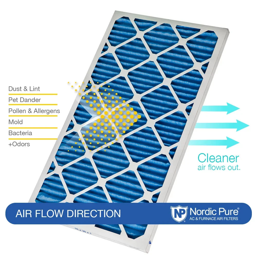 25x25x1 (24_1/2x24_1/2) Pleated Air Filters MERV 7 Plus Carbon 3 Pack