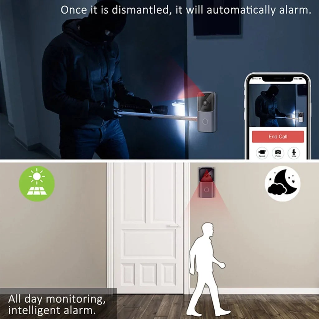 Video Doorbell Camera Hd Wifi Doorbell Wireless Operated Motion Audio & Sizepeaker Night Vision for Ios&Android