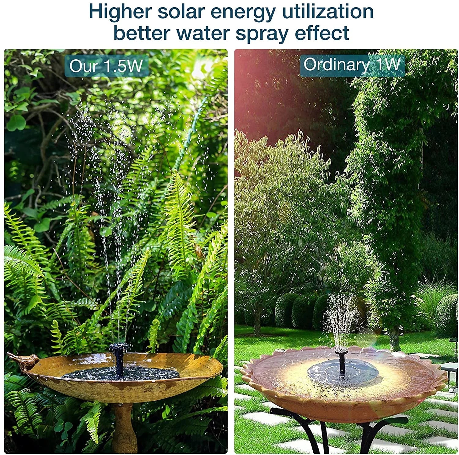 AISizeITIN 1.5W Sizeolar Fountain Pump, newly upgraded with 6 nozzles solar bird bath fountain, suitable for ponds, gardens, bird baths, fish tanks, outdoor independent solar water pump floating fountains