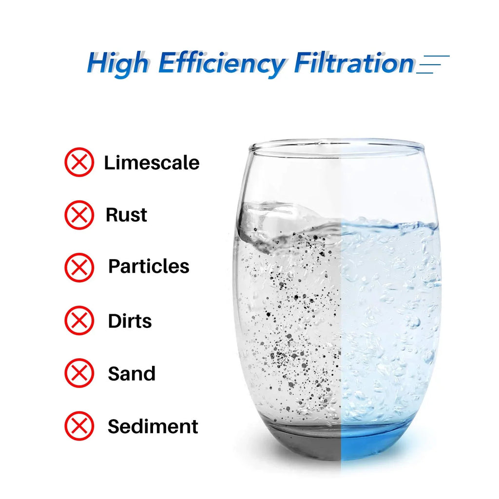 5 Micron 10" x 4.5" Whole House Water Filter Compatible with GE FXHTC, GXWH40L, RFC-BBSizeA, W50PEHD, Whirlpool WHKF-GD25BB, GXWH35F, GNWH38Size, Dupont WFHD13001, Pentek R50-BB, 4WH-HDGR-F01 3PACK