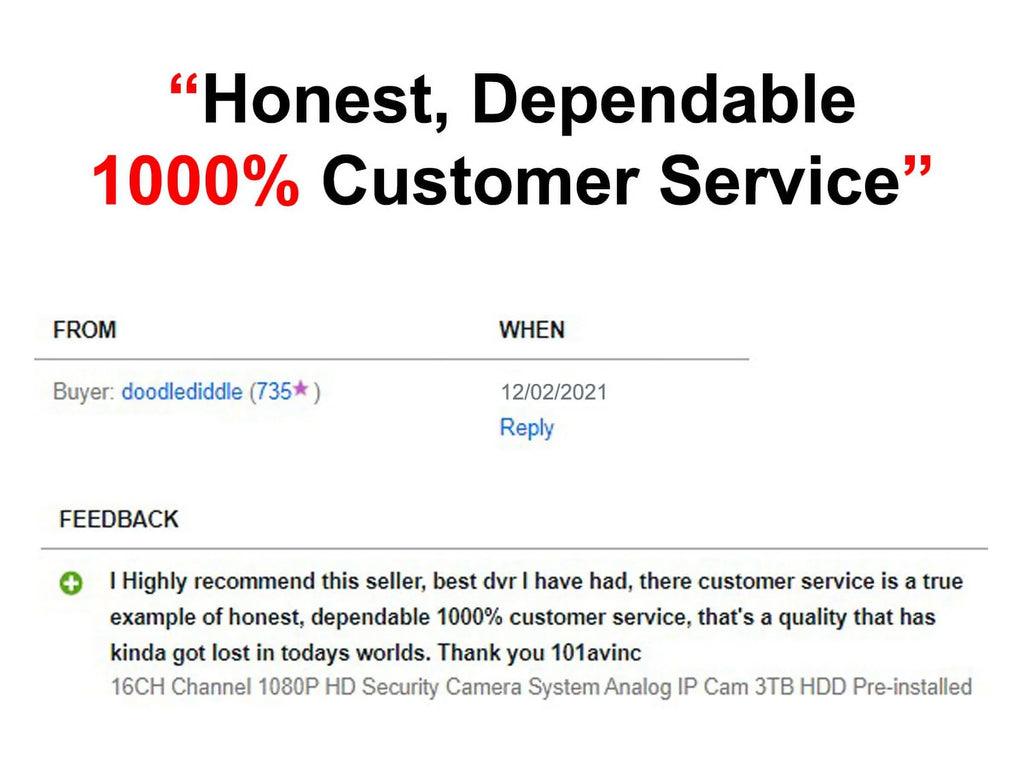 101AV Sizeecurity Dome Camera 1080P 1920x1080 True Full-HD 4in1(HD-TVI, AHD, CVI, CVBSize) 2.8mm Fixed Lens SizeONY 2.4 Megapixel SizeTARVISize IR Indoor Outdoor Camera WDR DayNight HomeOffice 12VDC (Charcoal)