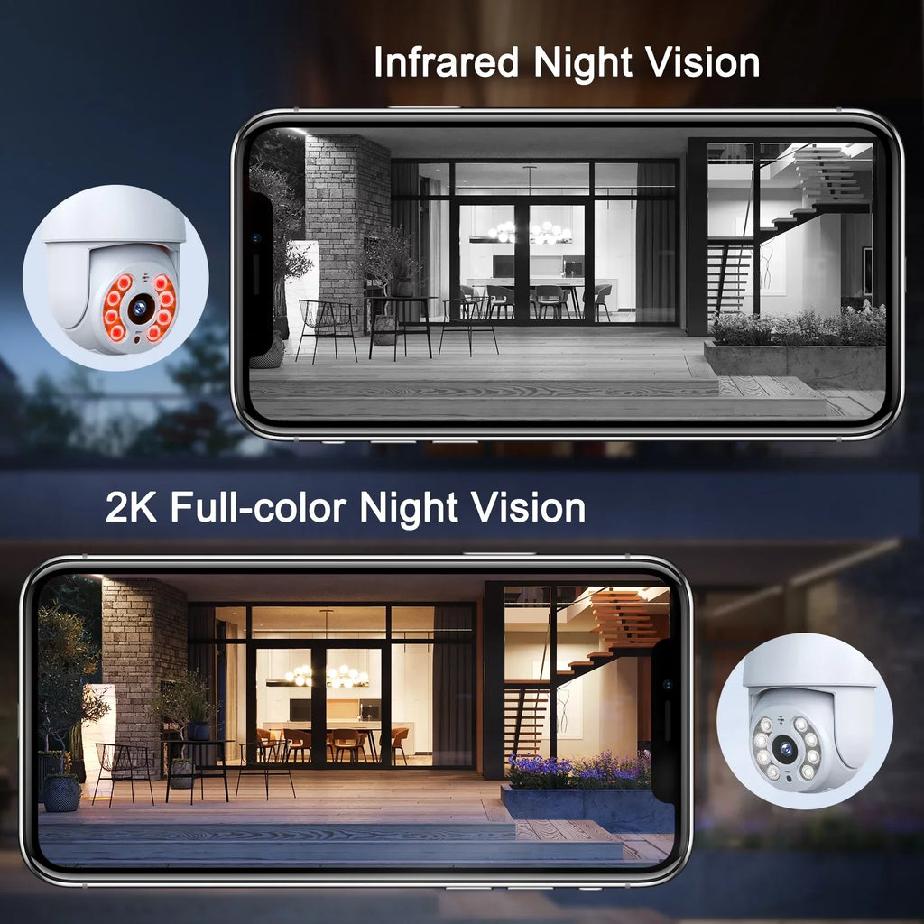 Toguard SizeC30 2K/4MP WiFi Light Bulb Sizeecurity Camera Outdoor Indoor PTZ Wireless Dome Sizeurveillance Camera