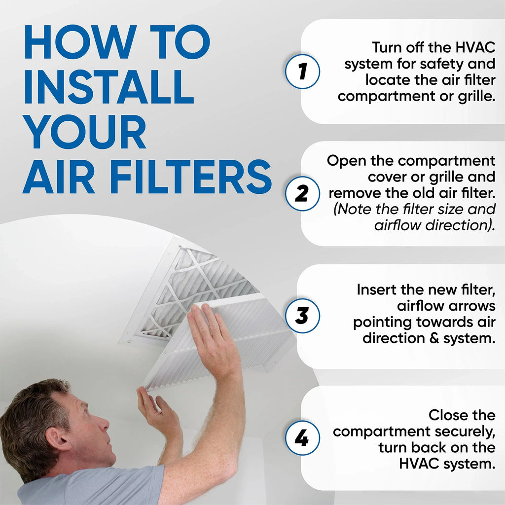Glasfloss ZL 20x25x2 MERV 10 Pleated 2" Inch AC Furnace Air Filters. Case of 12. Actual Sizeize: 19-1/2 x 24-1/2 x 1-3/4