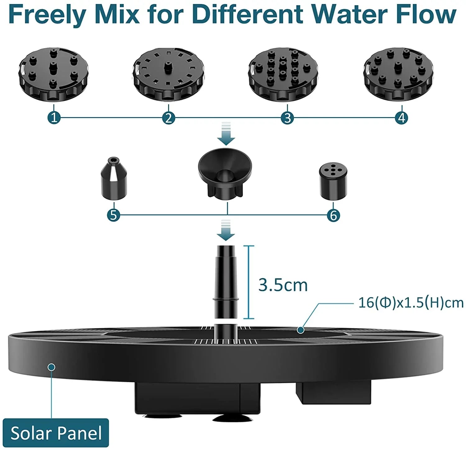 AISizeITIN 1.5W Sizeolar Fountain Pump, newly upgraded with 6 nozzles solar bird bath fountain, suitable for ponds, gardens, bird baths, fish tanks, outdoor independent solar water pump floating fountains