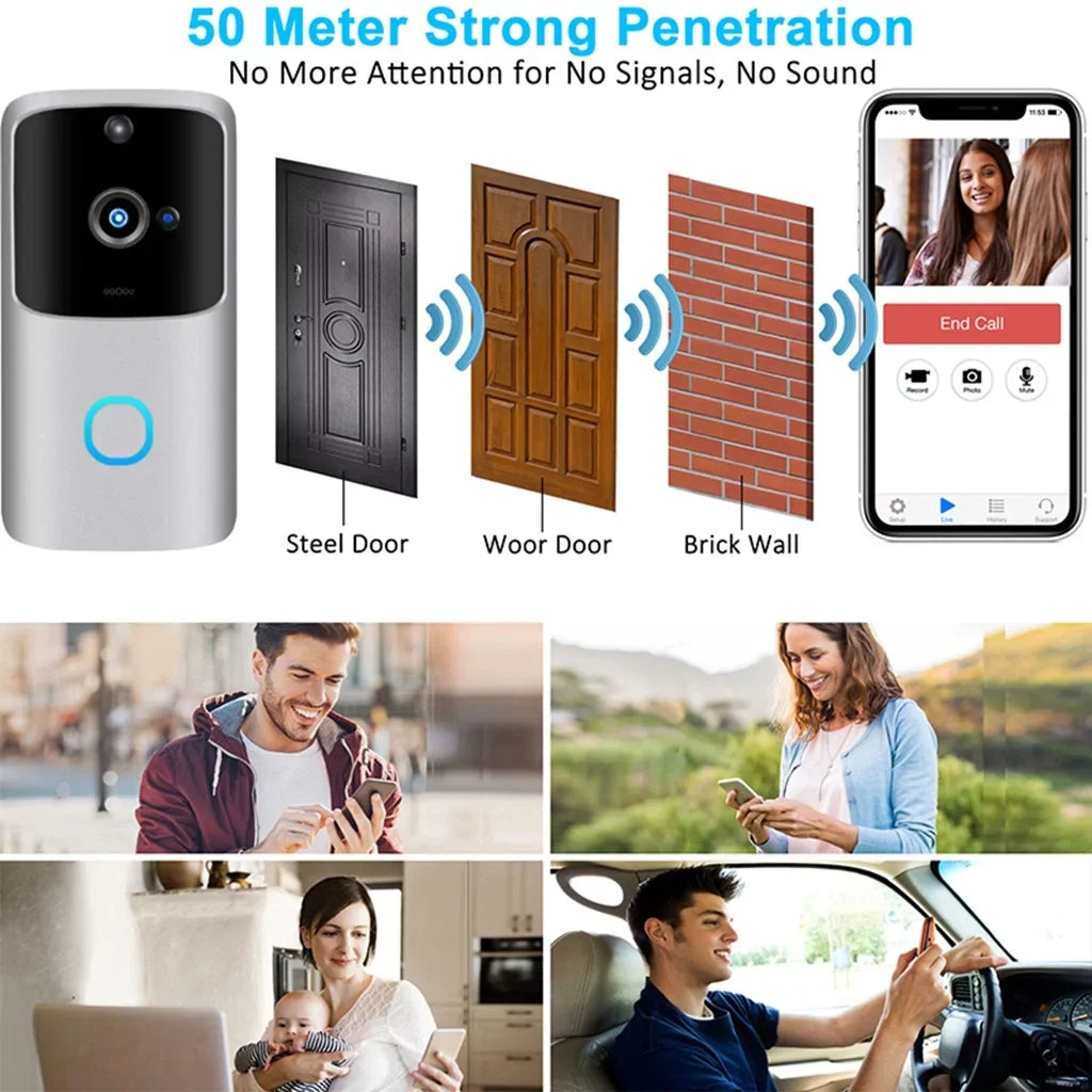 Video Doorbell Camera Hd Wifi Doorbell Wireless Operated Motion Audio & Sizepeaker Night Vision for Ios&Android