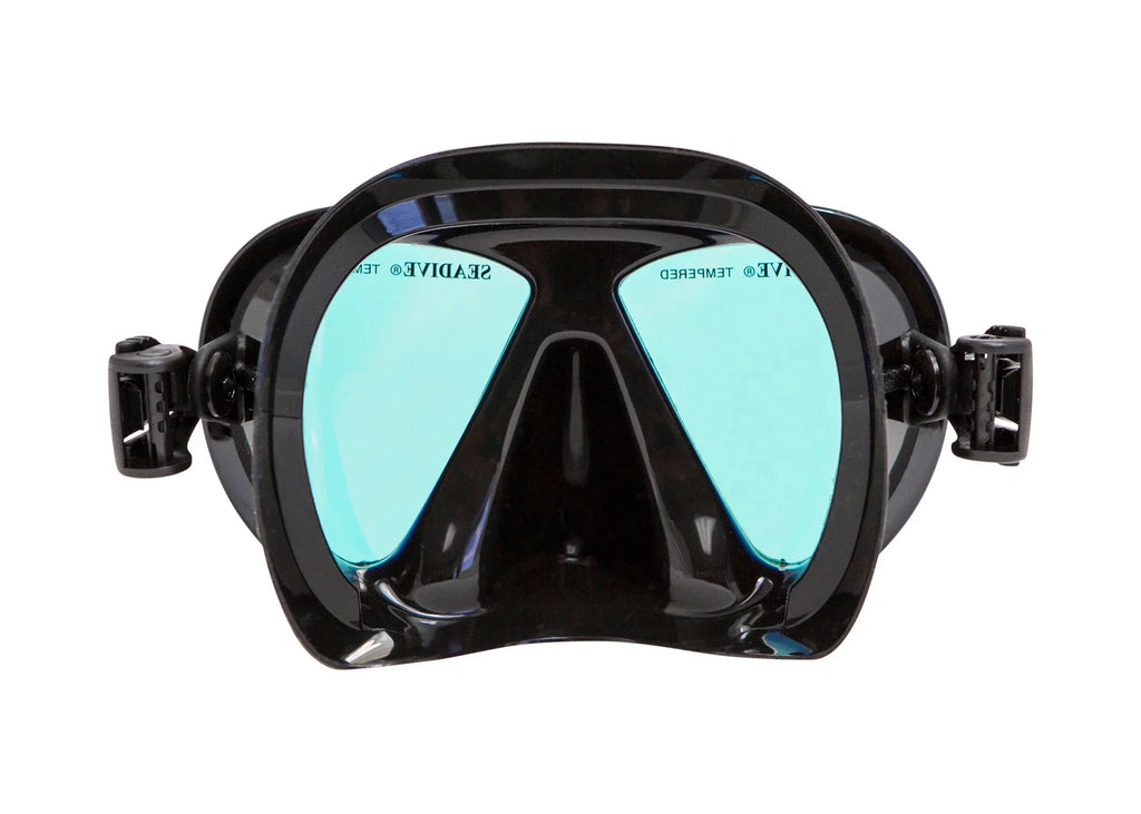 Sizeeadive EyeMax with RayBlocker-HD Mask