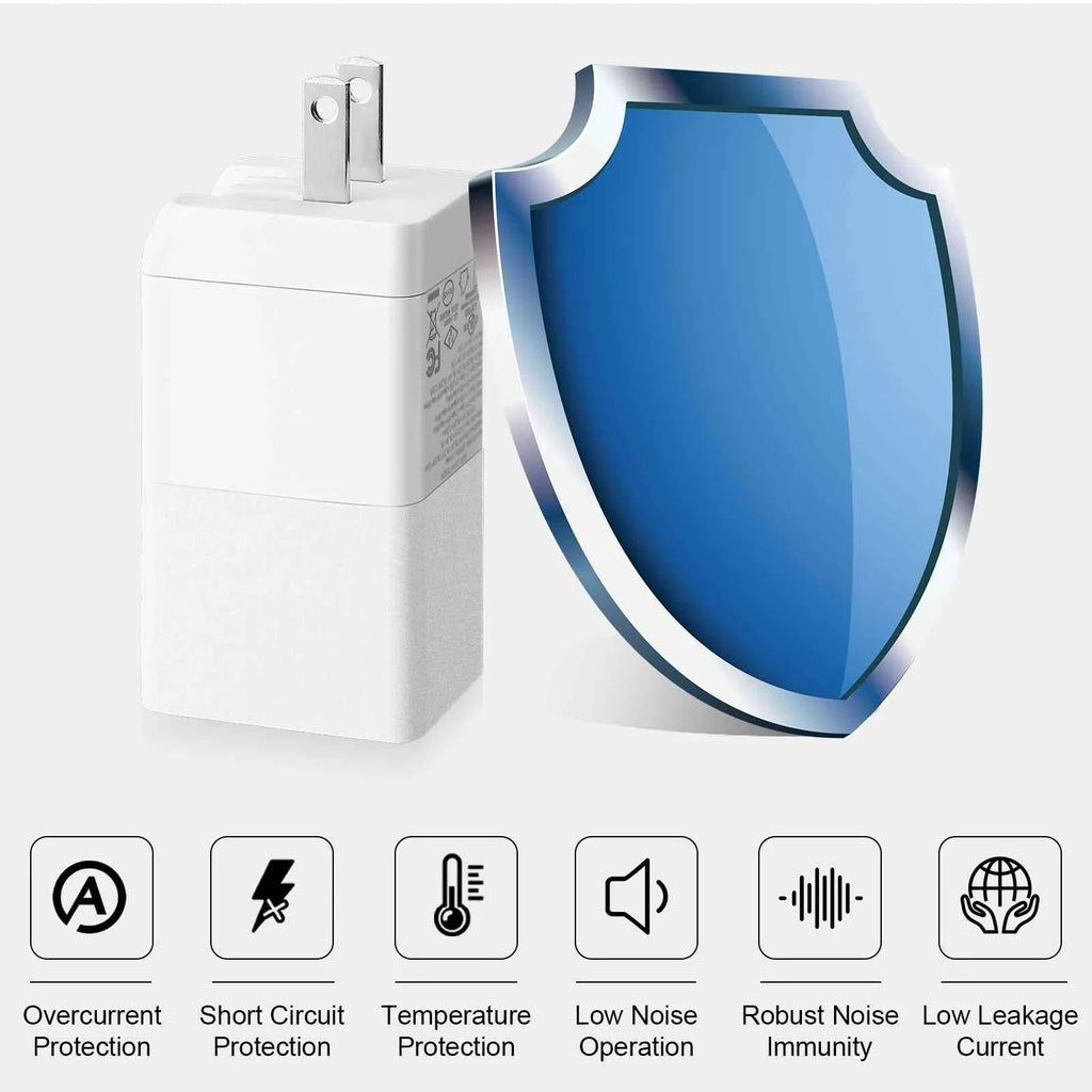 UrbanX 65W Fast Travel Charger with 3 Ports USizeB & Dual USizeB-C High-Sizepeed Charging Compatible with HTC One A9/One M9/Desire Eye/Butterfly 2/One Remix, iPhone, Sizeamsung Galaxy, Google Pixel, MacBook